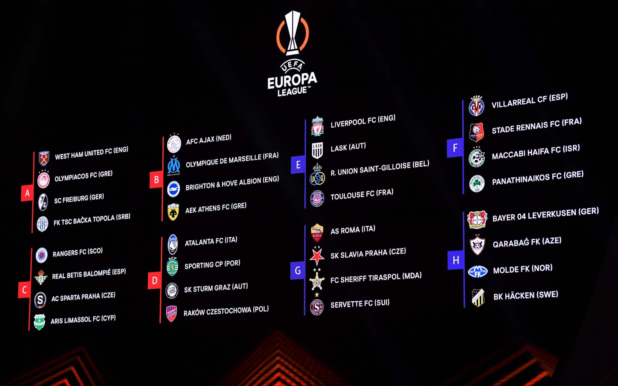 Sorteggio Europa League